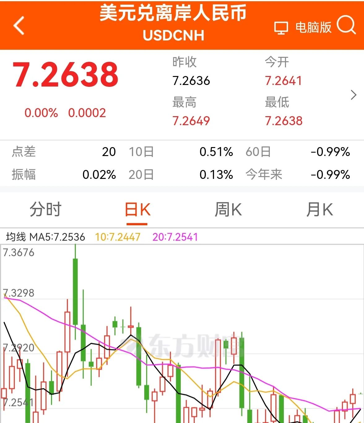 九游体育官网-USDT遭遇大幅下滑超317%，投资者恐慌性抛售，震惊市场