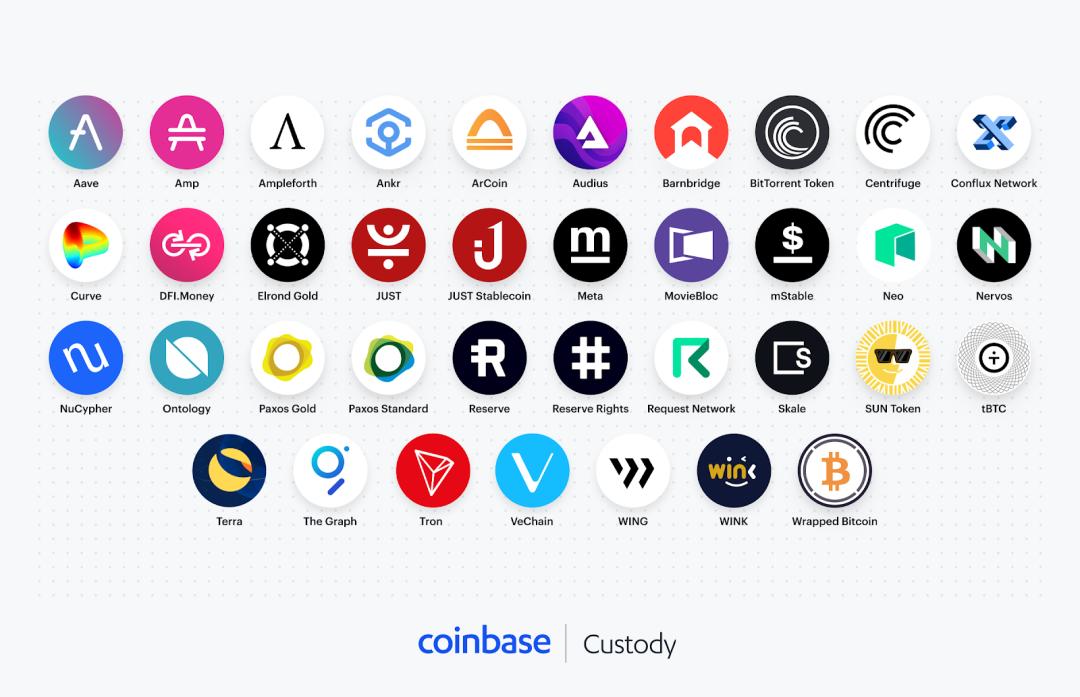 Coinbase骗局曝光遭曝光，已有超24.71人被骗！，市场关注