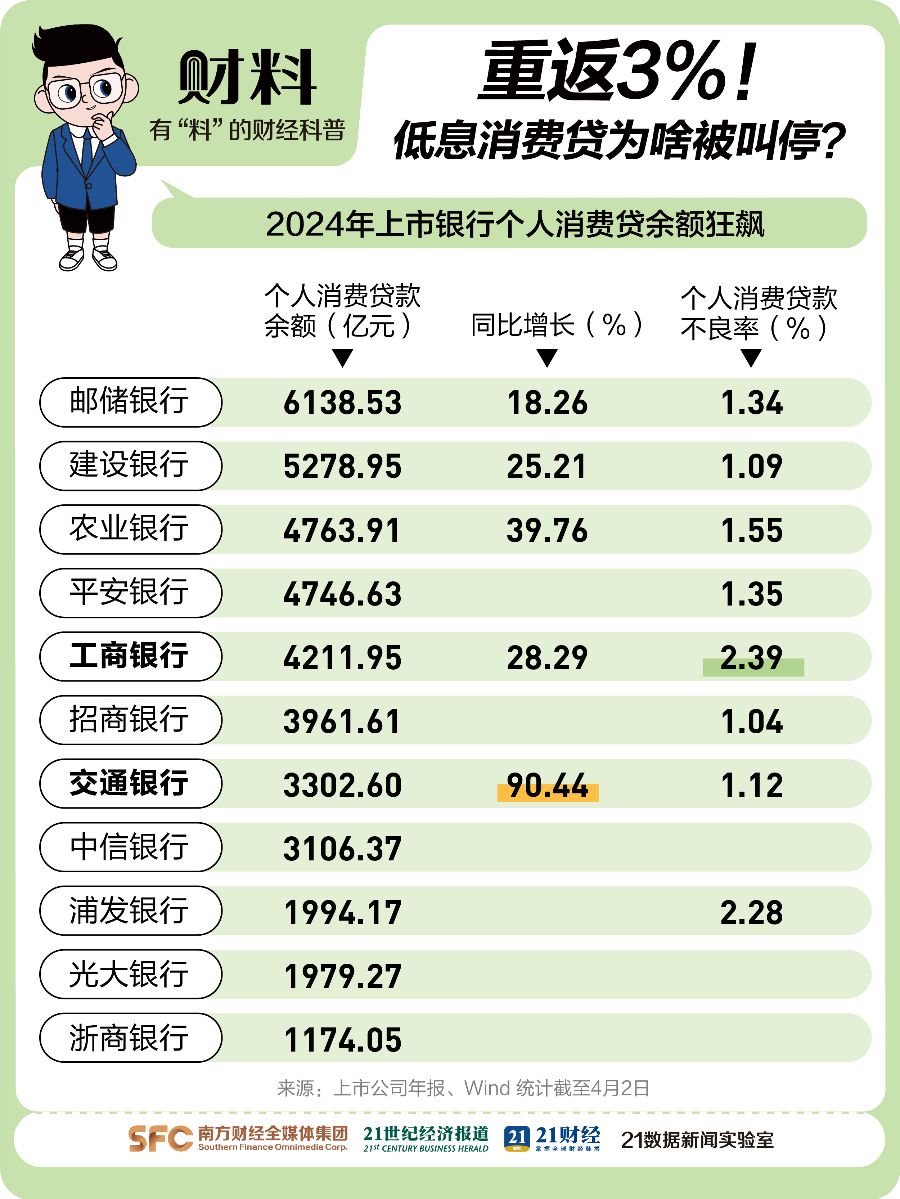 九游体育入口-UNI飙升势惊人，一夜飙升43%，加密市场沸腾