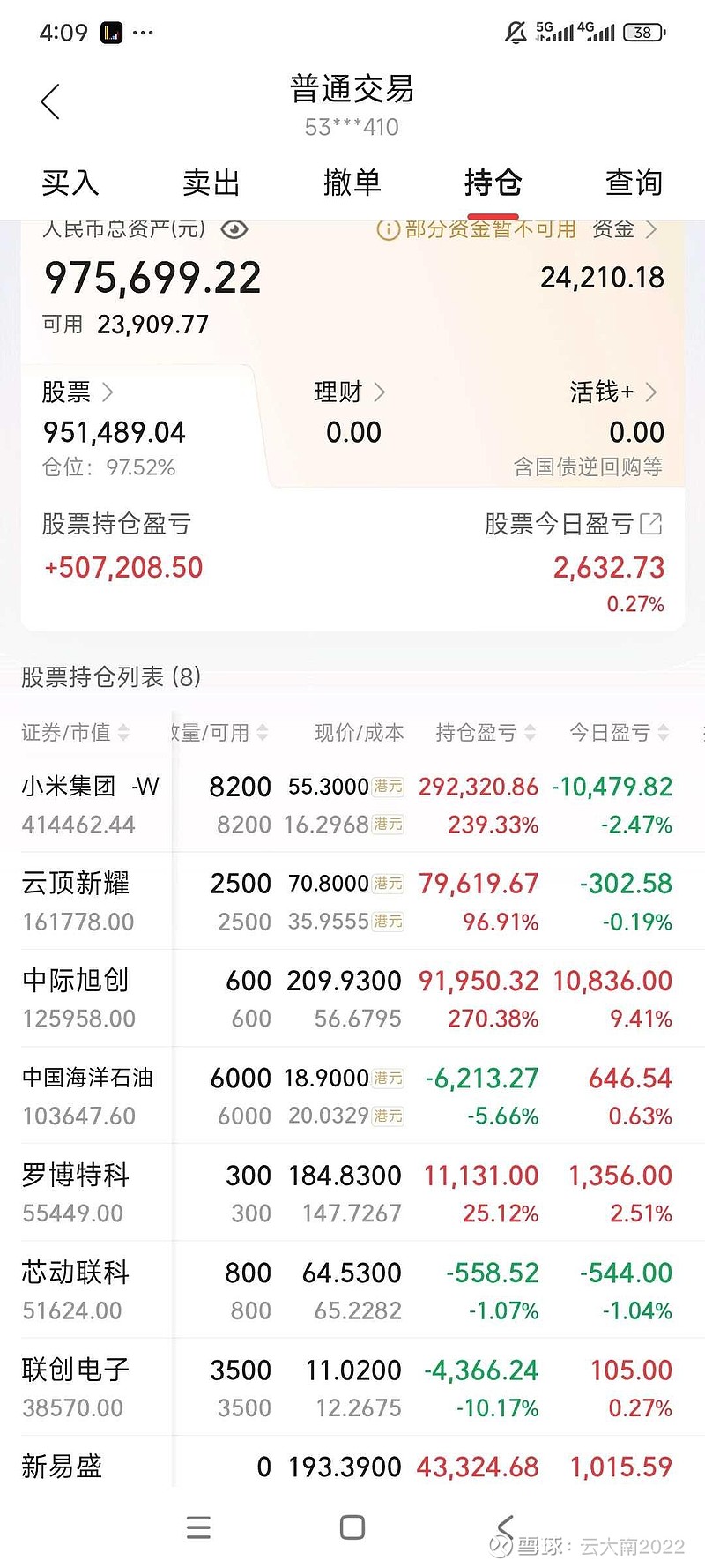 九游娱乐-加密市场遭遇大幅下滑超20.04%，投资者恐慌性抛售