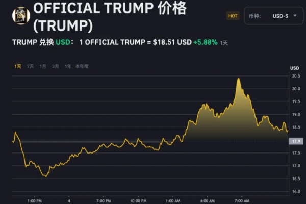 九游体育入口-火币攀升势惊人，一夜飙升OKX%，加密市场沸腾的简单介绍